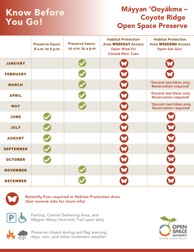 MOCR Operations Calendar