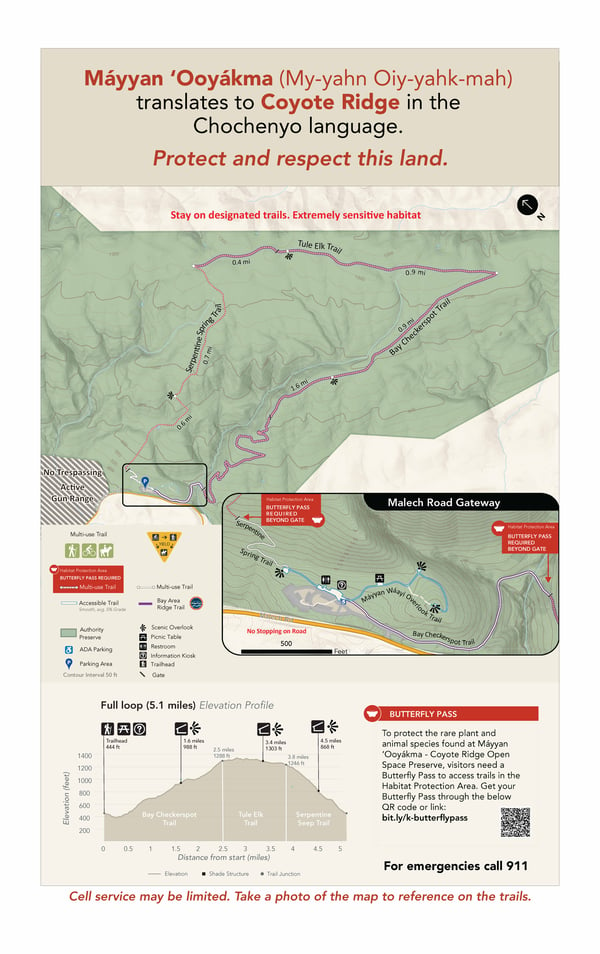 MOCR-Kiosk-MAP-2023-08-01