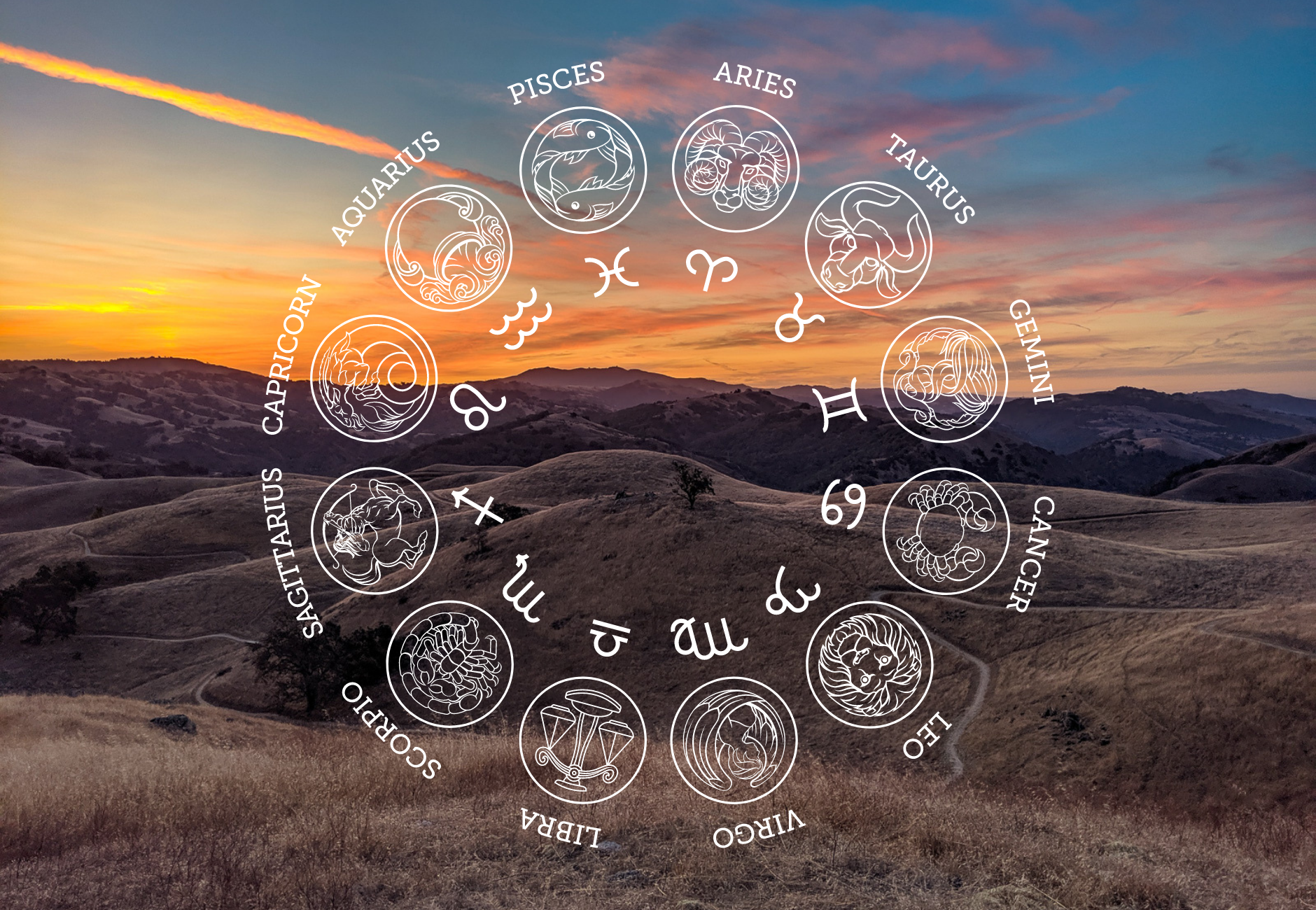 Trail Horoscope